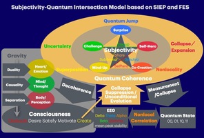 遠隔セッションのため、全国どこからでも治療を受けることができます。
